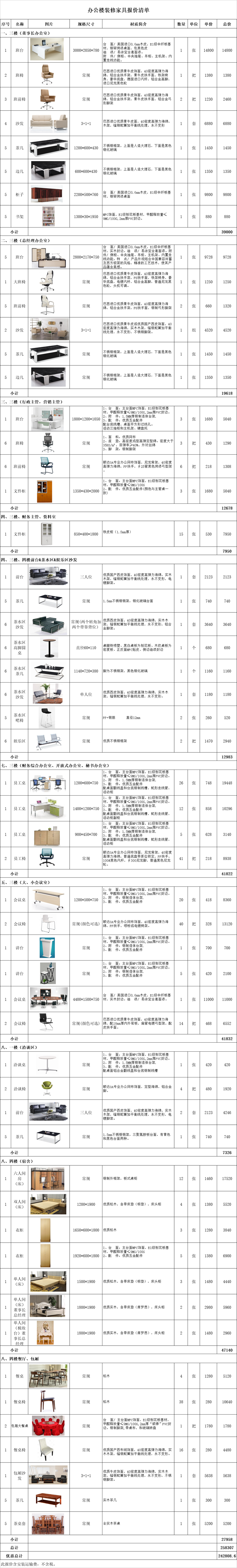 上海装饰公司办公家具报价清单【图】