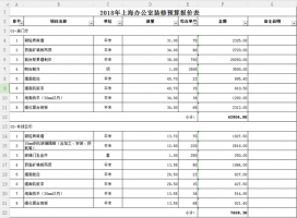 2018年上海办公室装修预算报价表